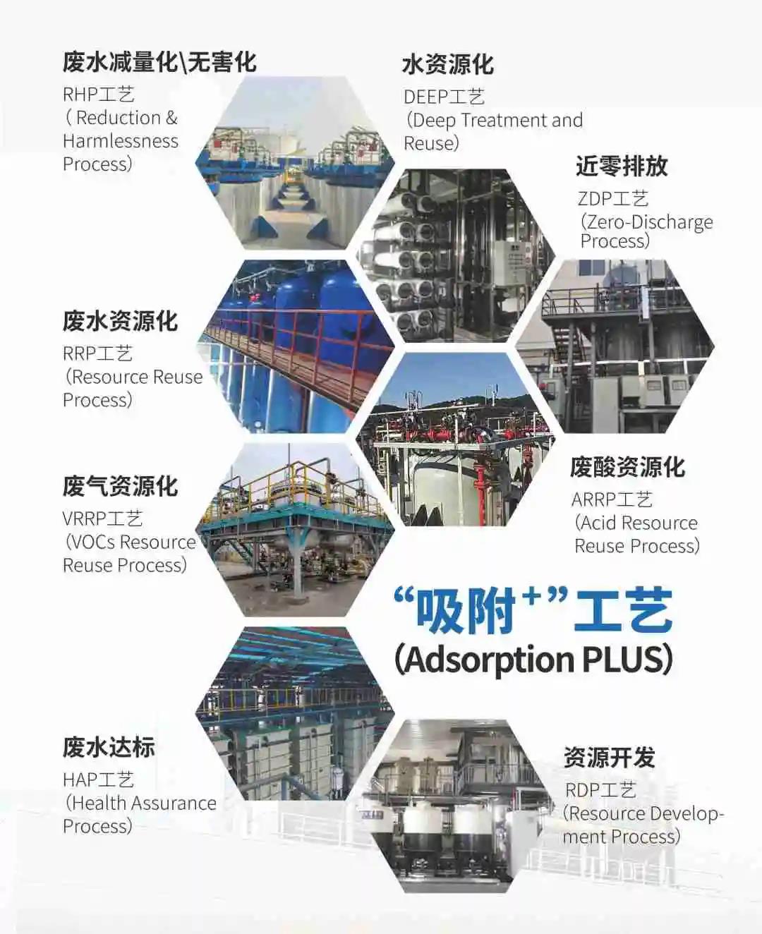 Vice Secretary of Tancheng County Committee and County Mayor Wang Lijun and His Delegation Visited Haipu for Inspection