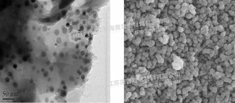 Haipu Products | Wastewater Treatment Adsorbents for Electroplating and Metallurgical Industries