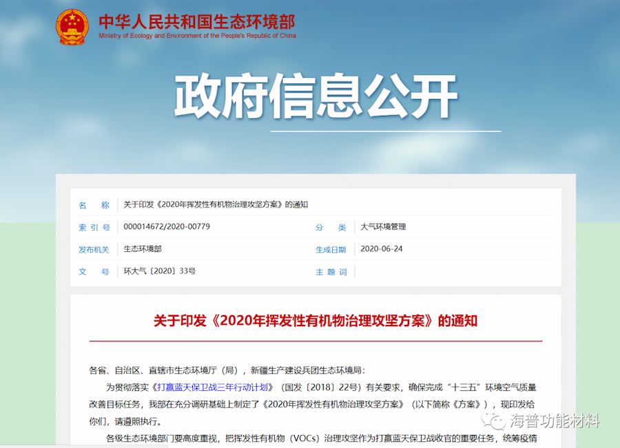 Introduction to the Treatment of VOC Organic Waste Gas by Haipu Adsorption Method