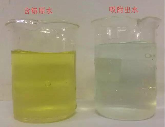 Comparison of chromium containing wastewater raw water and effluent (raw water 1300mg/L, effluent ≤ 0.1mg/L) Comparison of chromium containing wastewater raw water and effluent (raw water 1300mg/L, effluent ≤ 0.1mg/L)