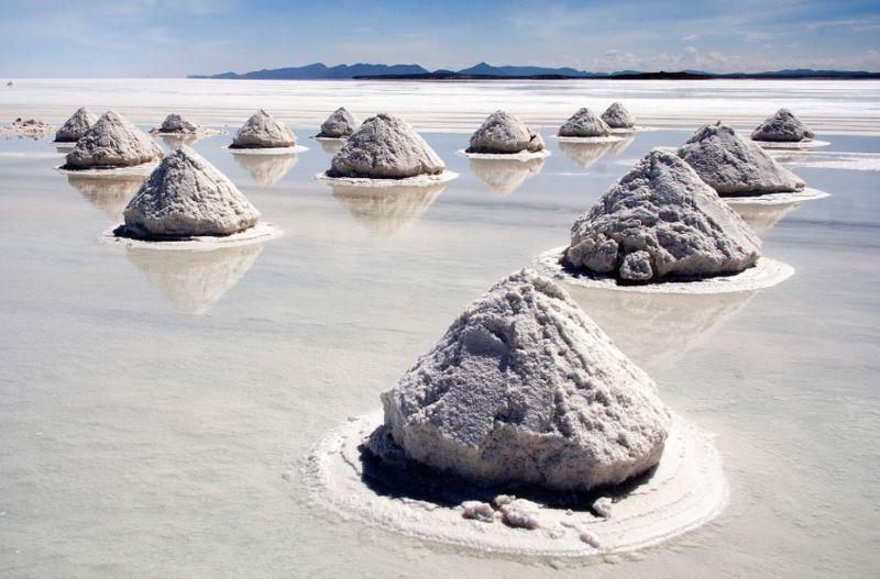 Salt Lake Lithium Extraction Solution