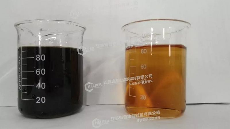 The comparison of adsorption inlet and outlet water The comparison of adsorption inlet and outlet water