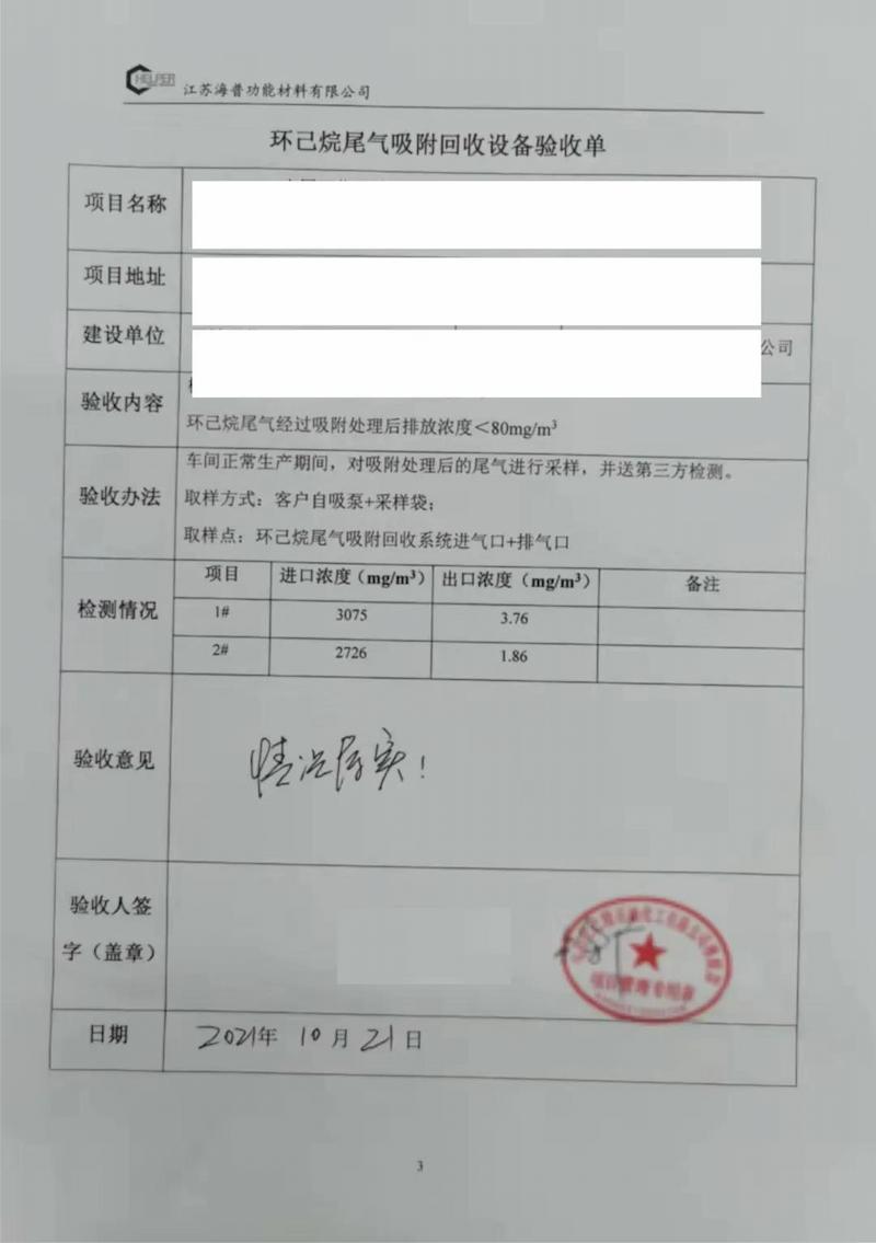 Customer acceptance form, cyclohexane outlet concentration is only 1.86mg/m³