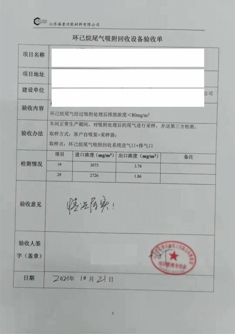 Customer acceptance form, cyclohexane outlet concentration is only 1.86mg/m³