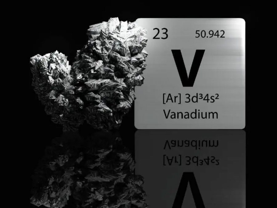 What Are the Processes Involved in Wet Vanadium Extraction?