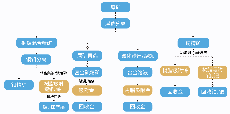 微信图片_2026-05-20_152822_544.png