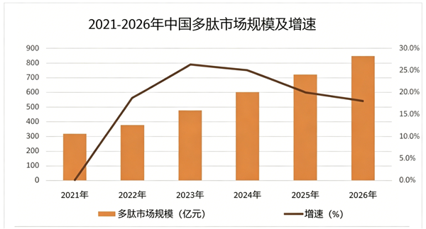 微信图片_2026-07-21_114016_821.png 微信图片_2026-07-21_114016_821.png